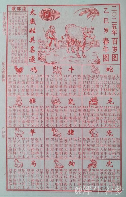 完整版本 20250430 完整版本 20250430